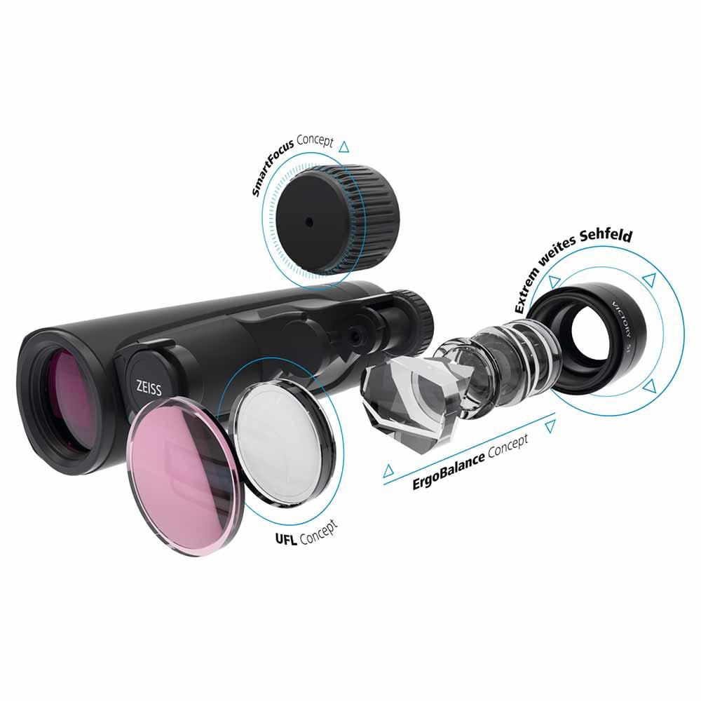 AUSSTELLER: Zeiss Fernglas Victory SF 8 x 32