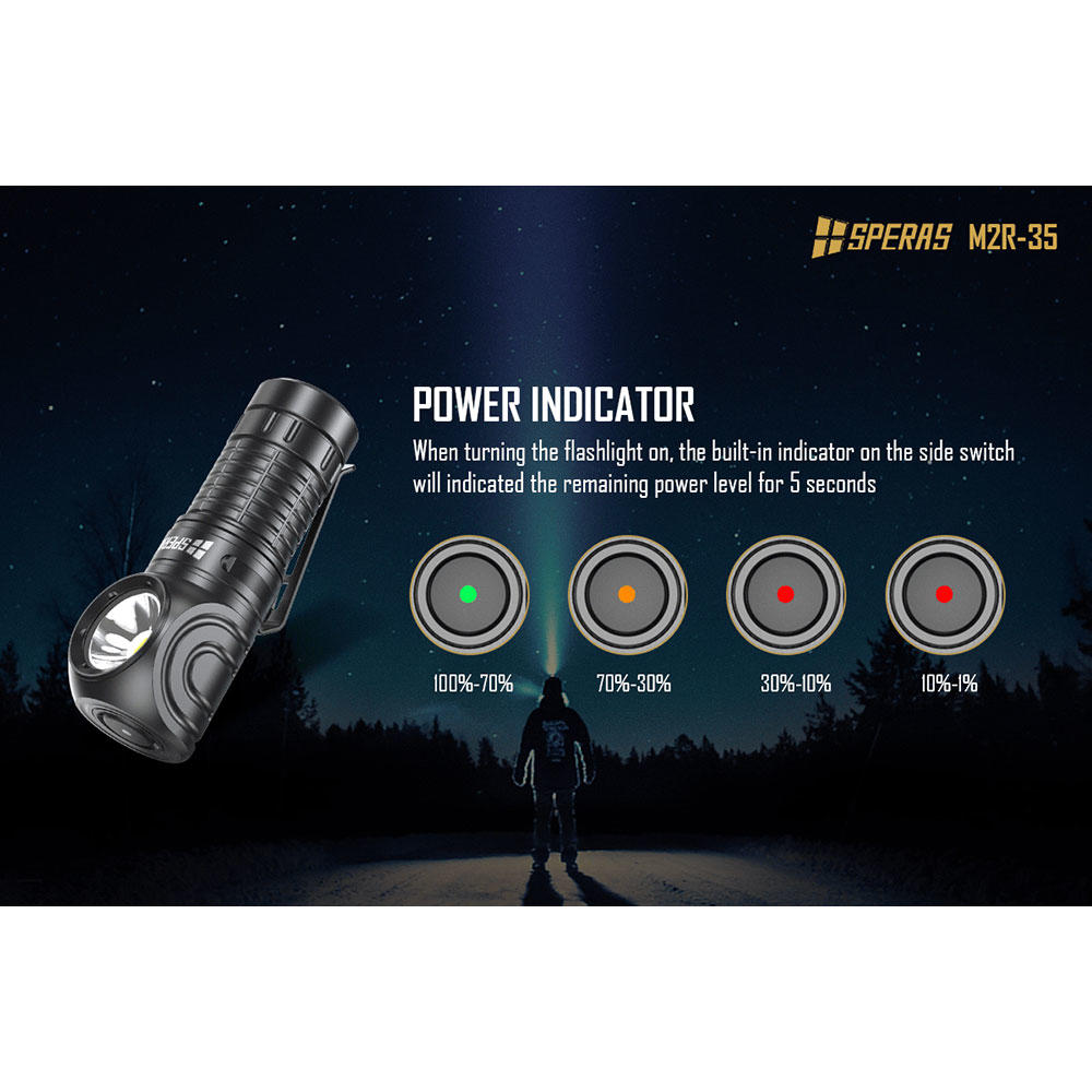 SPERAS M2R-35 Multifunktionslampe, LED, 1200 lm