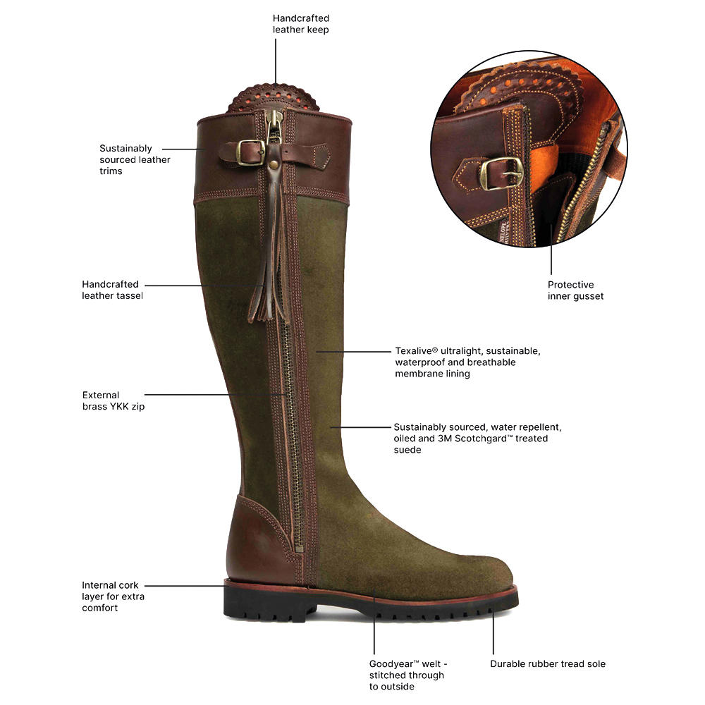 Penelope Chilvers Damen Inclement Long Stiefel