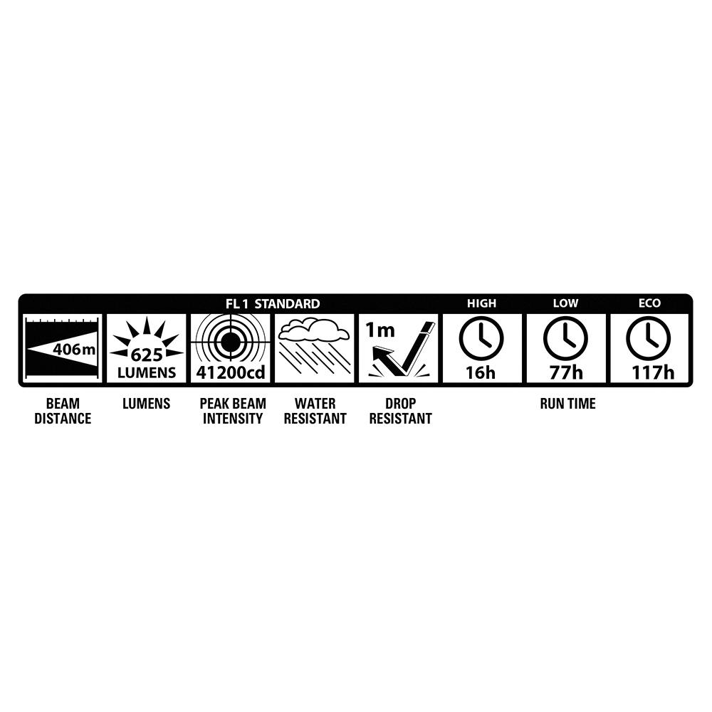 Torche MAGLITE® ML300LX™, LED 3, CELL D, » Foliage Green «