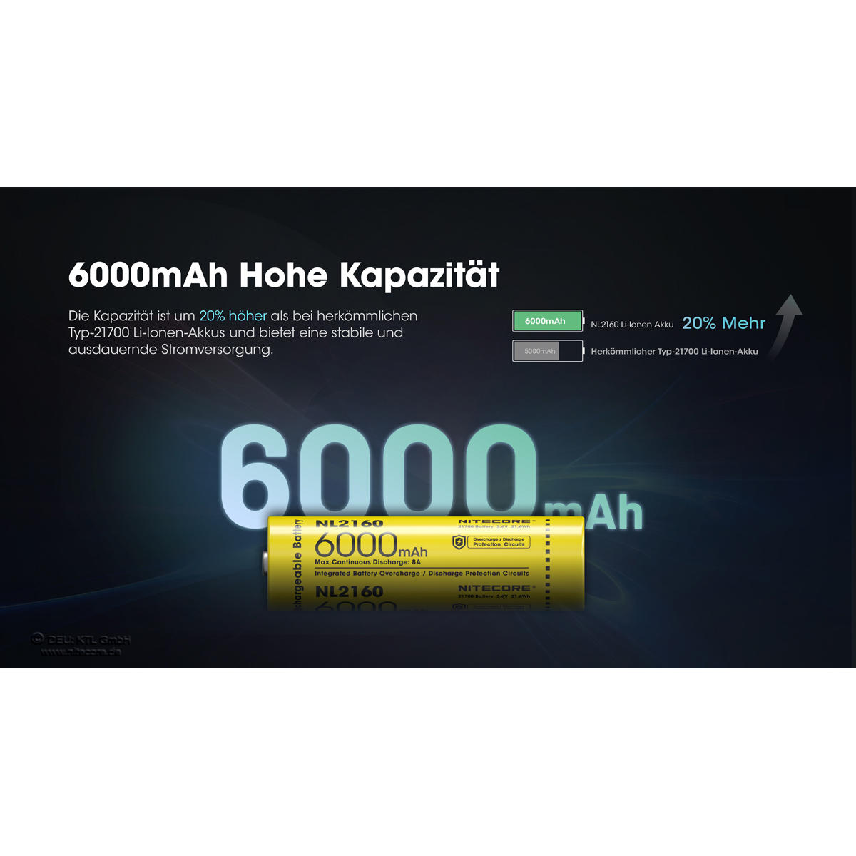 Batterie Li-Ion Nitecore® 21700, 6000 mAh Li-ion, NL2160