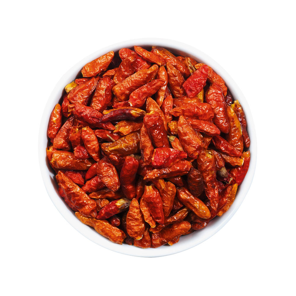 Chiliöl