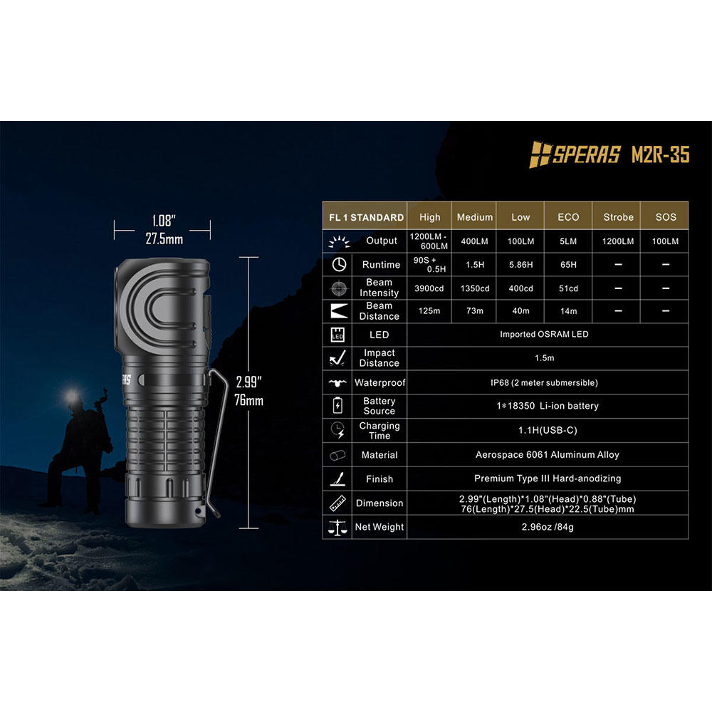 SPERAS M2R-35 Multifunktionslampe, LED, 1200 lm